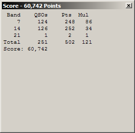 TXQP 2013 score TXQP 2013 score